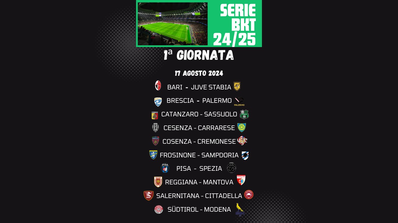 Varato il calendario di serie B.